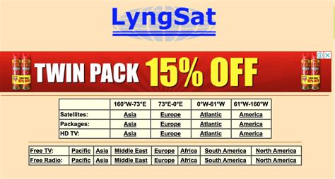 LyngSat Maps.